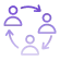 Collaborative Authoring Capabilities